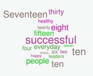 WordItOut-word-cloud-2759496